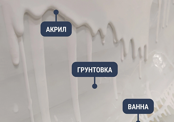 Реставрация ванны в Брянск
